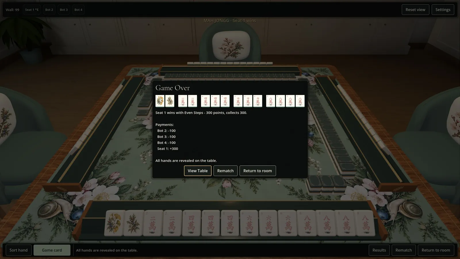 The game-over panel displays a winning hand as full tiles, the hand's score, and each player's payments.